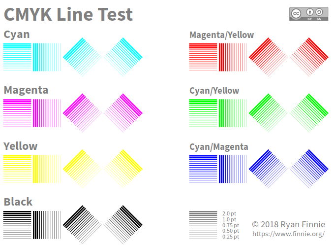 printer color test sheet